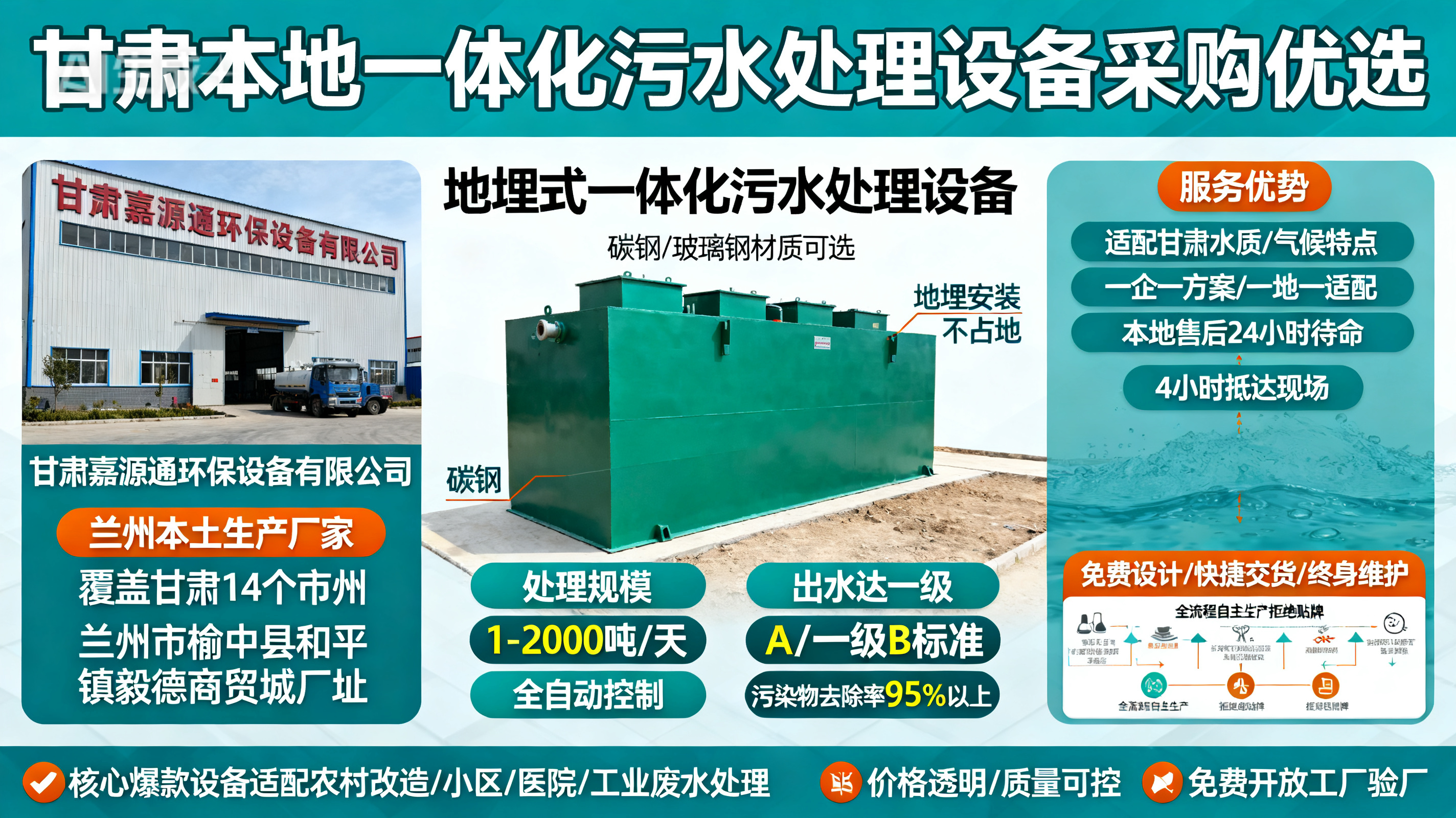 甘肃采购湟源一体化湟源污水处理设备_优先选本地生产厂家_直...式解决甘肃污水处理需求_选本地实体厂家_靠谱有保障.jpeg